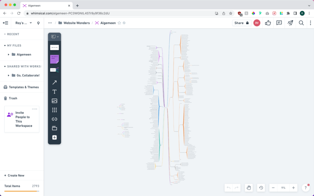 Wat betekent SEO en SEA - SEO content