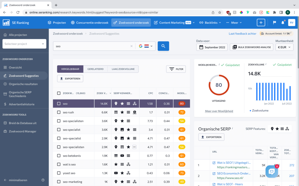 Wat is SEO en hoe werkt het - zoekwoordenonderzoek