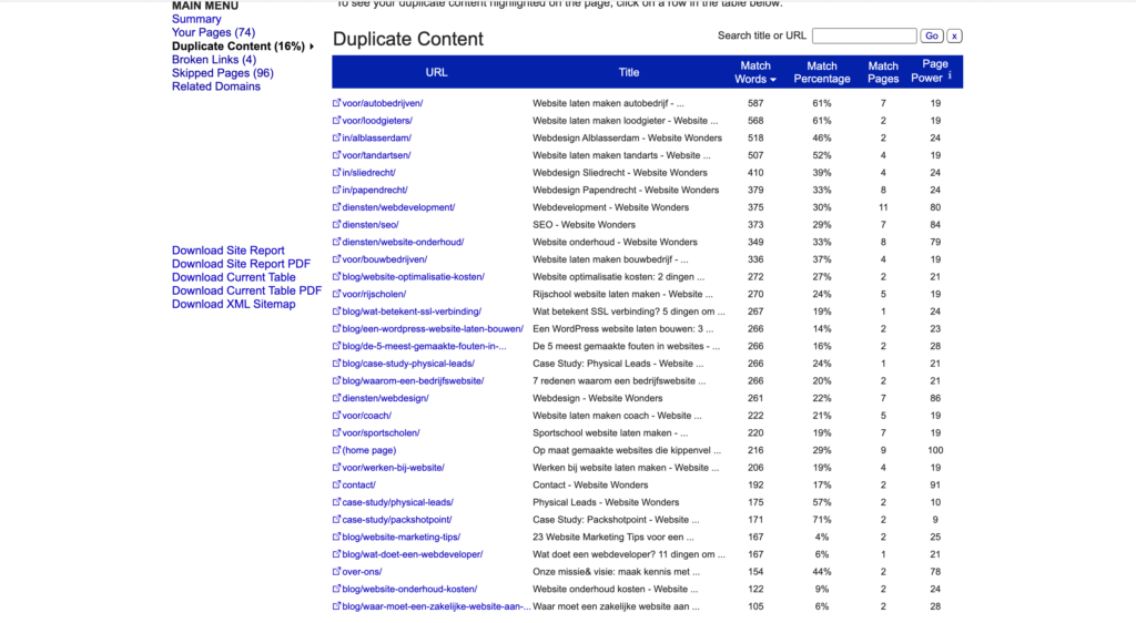 Wat is technische SEO - duplicate content checker